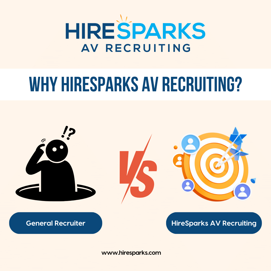 Since 2015, HireSparks has been 100% dedicated to the audiovisual industry. Unlike general recruiters, our deep industry knowledge ensures we connect you with top-tier AV talent efficiently.
